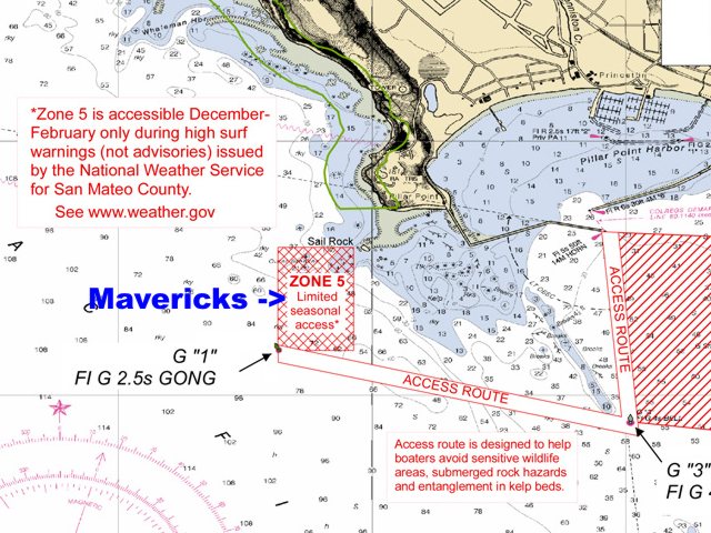 Patrulhas de Jet Ski foram permitidas em Mavericks