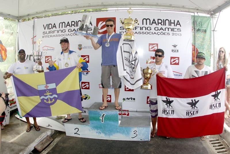 Associação de Surf de Balneário Camboriú é Campeã Catarinense 2013 por Equipes