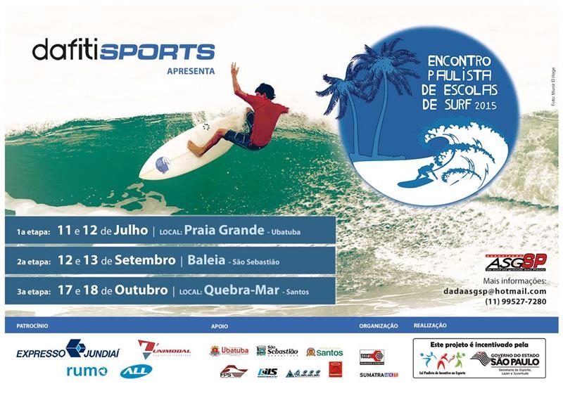 Aberta inscrição para 2ª etapa do Encontro Paulista entre Escolas de Surf 2015