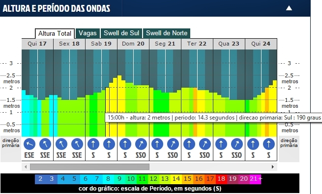Niteroiense Nova Geração confirmado para este Sábado