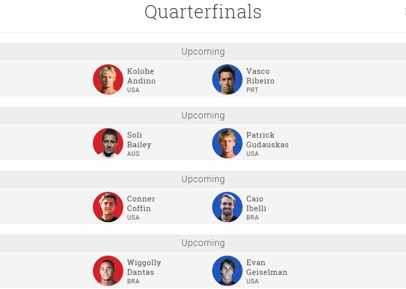 Wiggolly Dantas e Caio Ibelli nas quartas do QS de Cascais