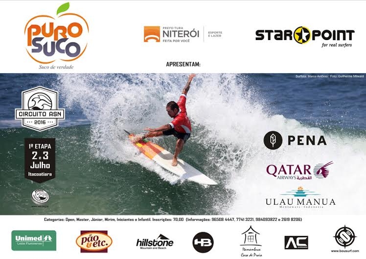 Mentawai, Bali e Outras novidades no Circuito ASN 2016