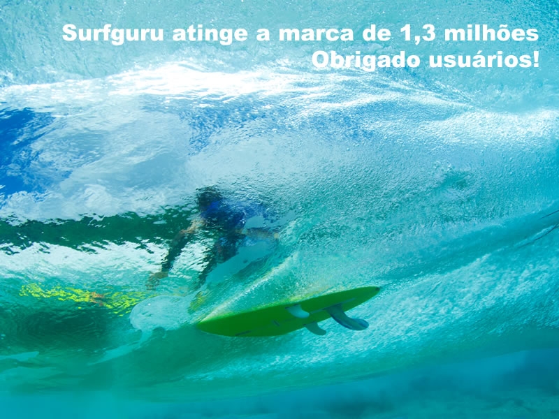 Surfguru Ultrapassa 1 milhão de Visualizações em Julho