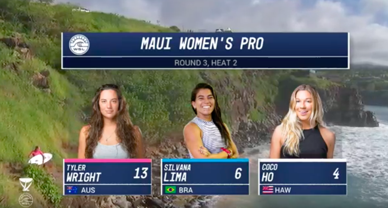 Maui Women&#039;s Pro 2017