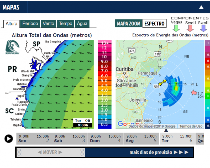 Previsão de ondas do Surfguru para o estado do Paraná..