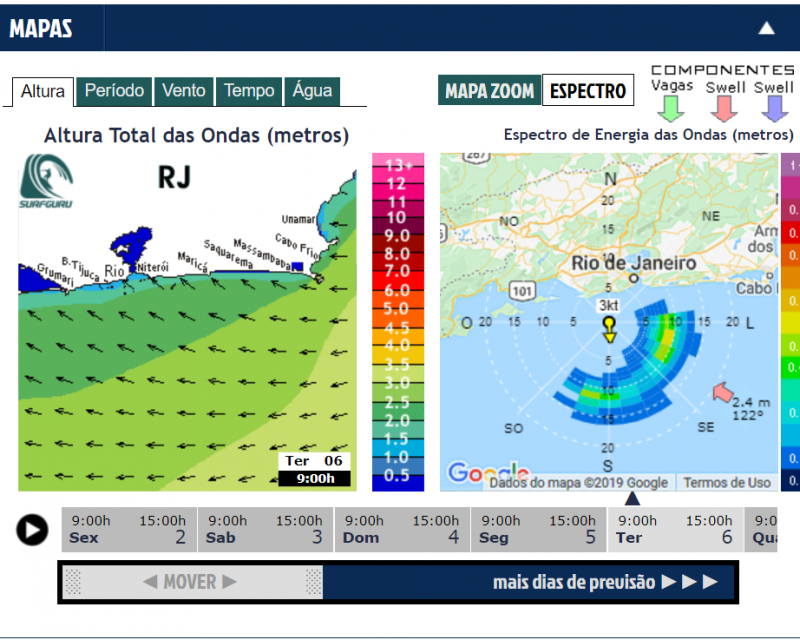 Previsão das ondas do Surfguru para o estado do Rio de Janeiro.