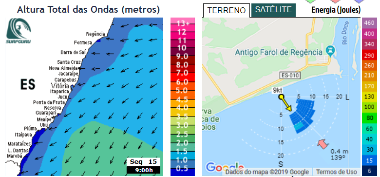 mapa da ondulação e espectral para regência - ES, carnaval 2021