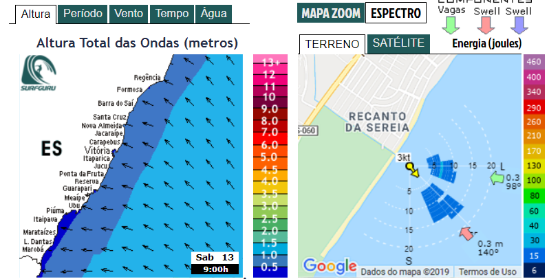 mapa de ondulação e espectral da praia do Ulé, sábado, 17/02/2021 de manhã