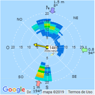 mapa espectral para noronha mar/2021