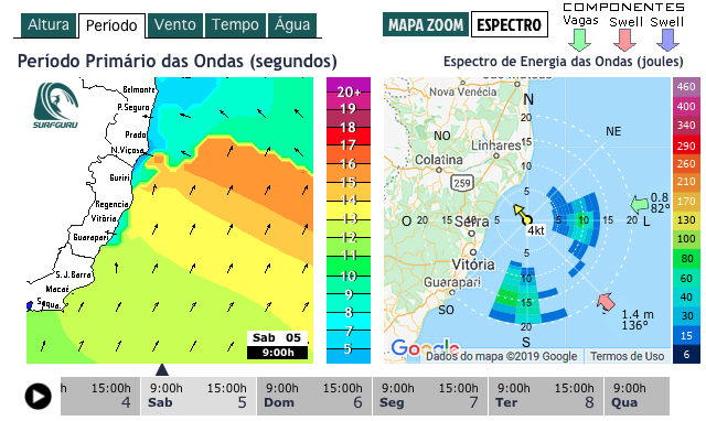 mapa de período e espectral para Linhares-ES dia 05/06