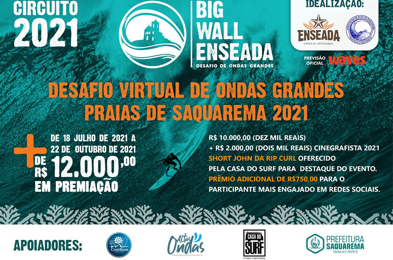 FINALISTAS DO PRÊMIO DE ONDAS GRANDES SURFADAS NA REMADA EM SAQUAREMA 2021