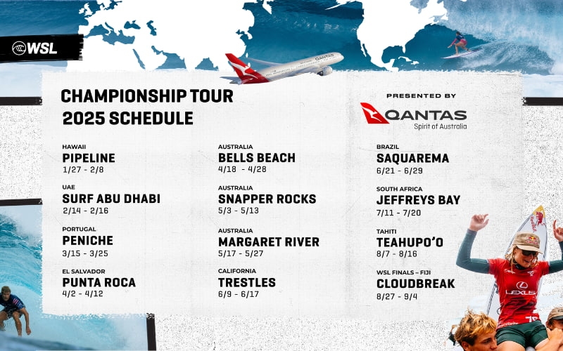 World Surf League anuncia o calendário do Championship Tour 2025