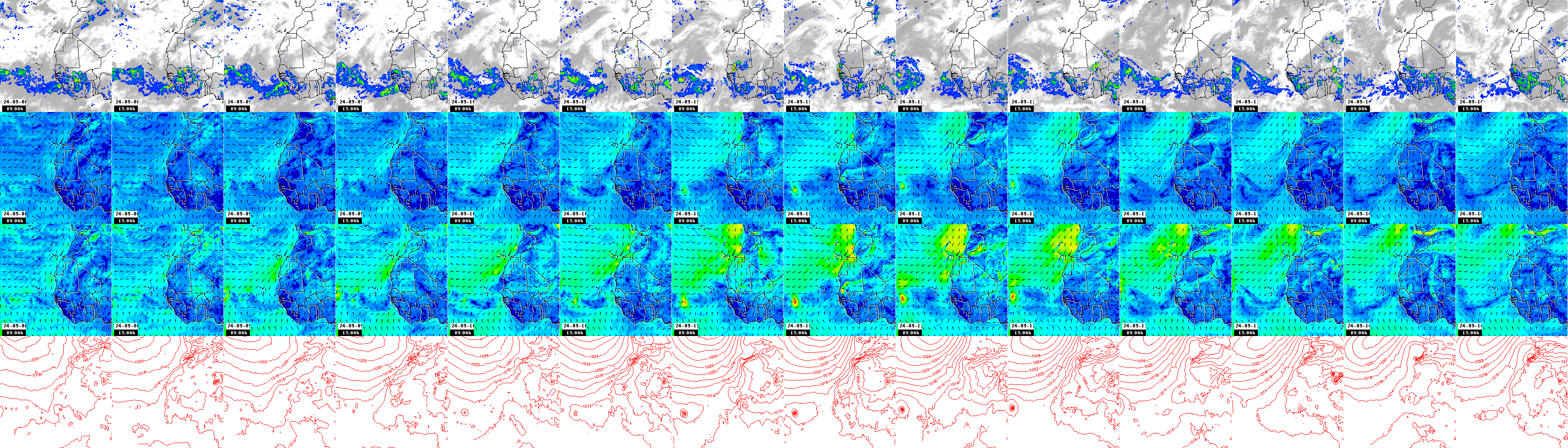 pressão atmosférica