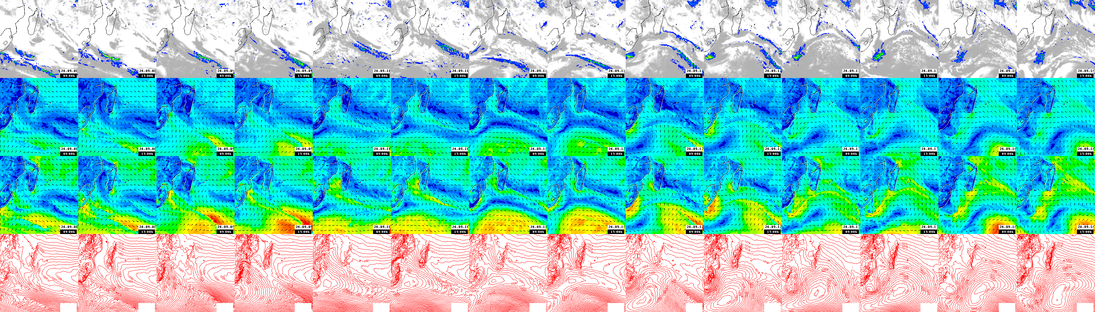 pressão atmosférica