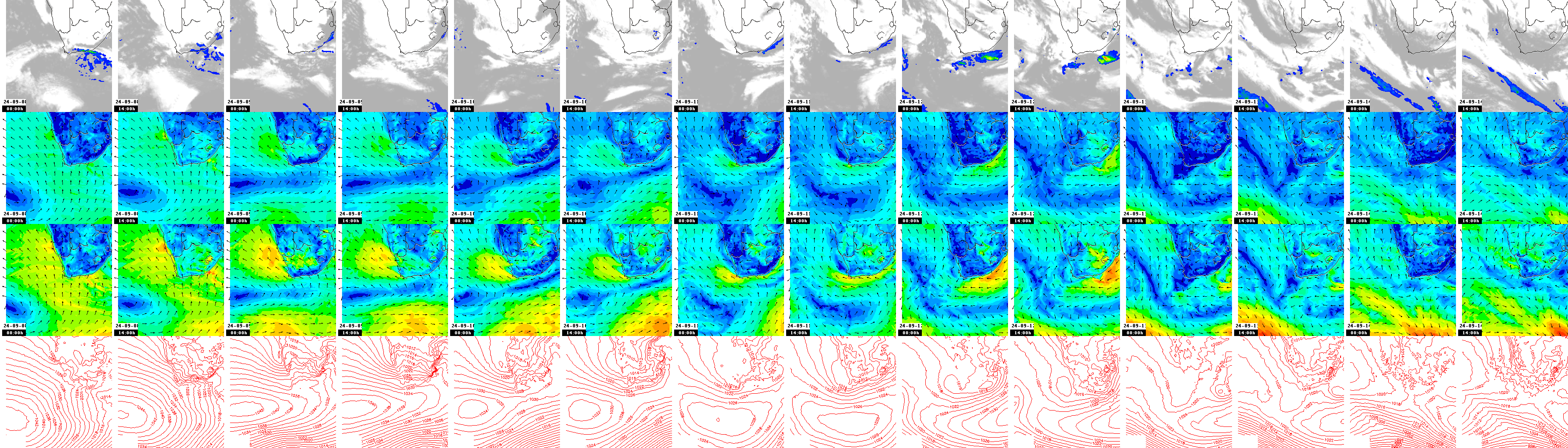 pressão atmosférica