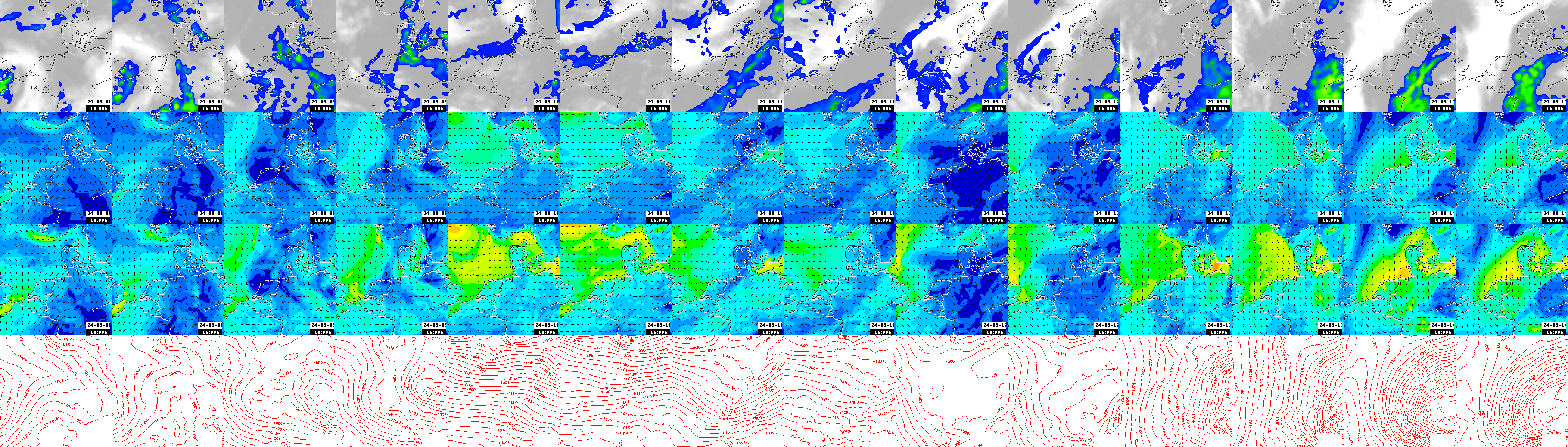 pressão atmosférica