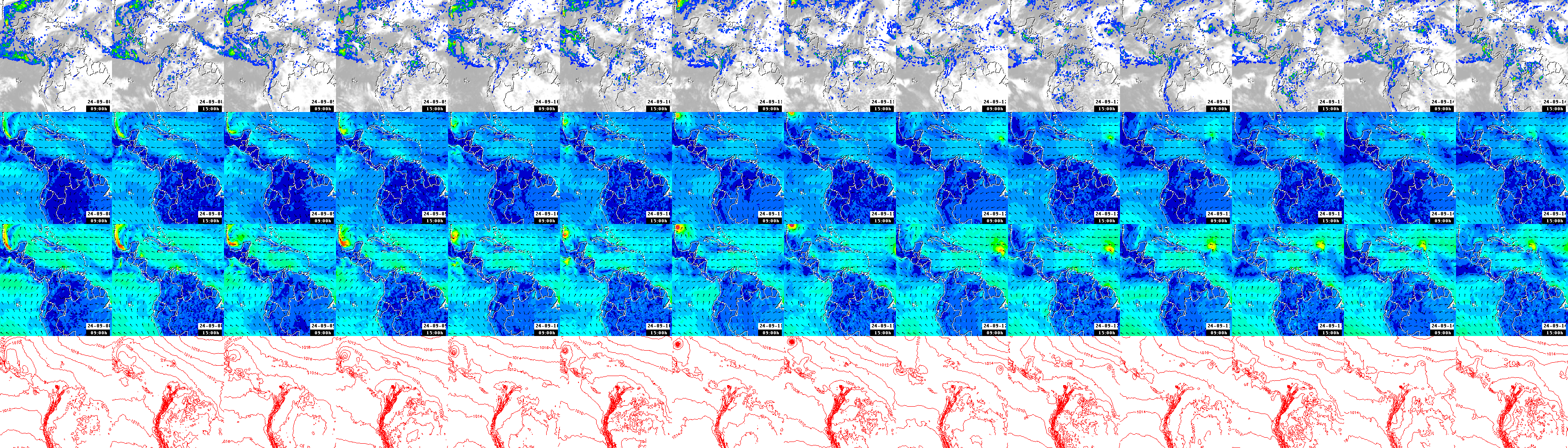 pressão atmosférica