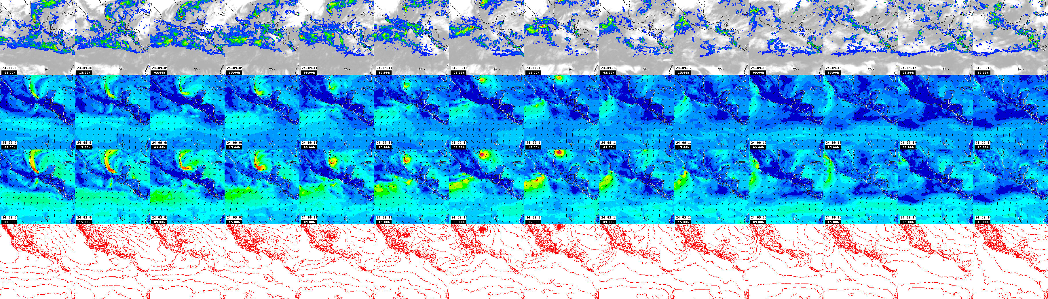 pressão atmosférica