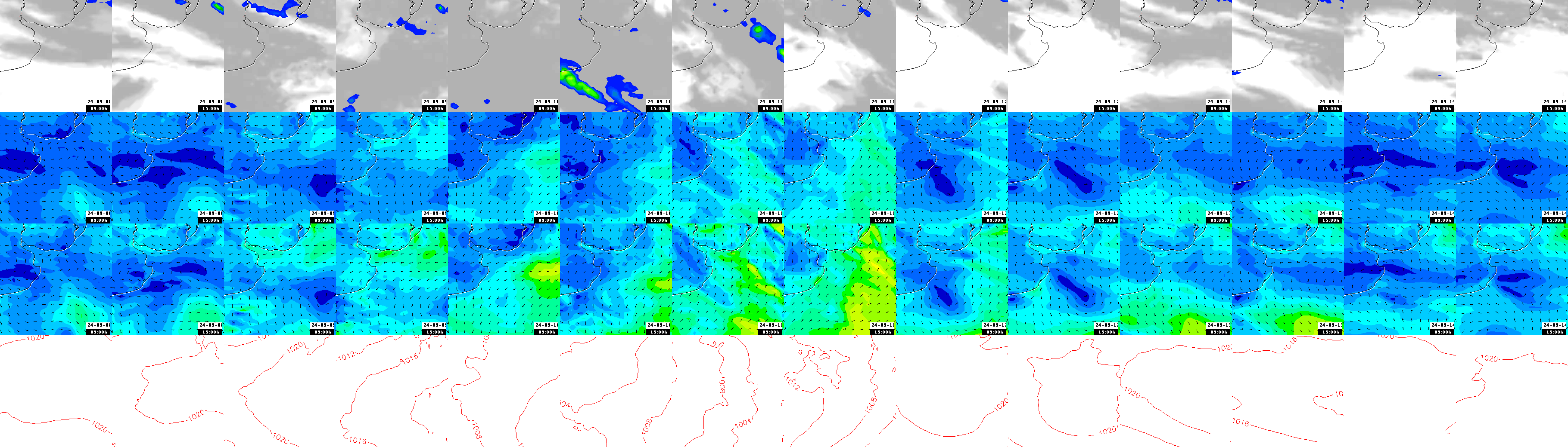 pressão atmosférica