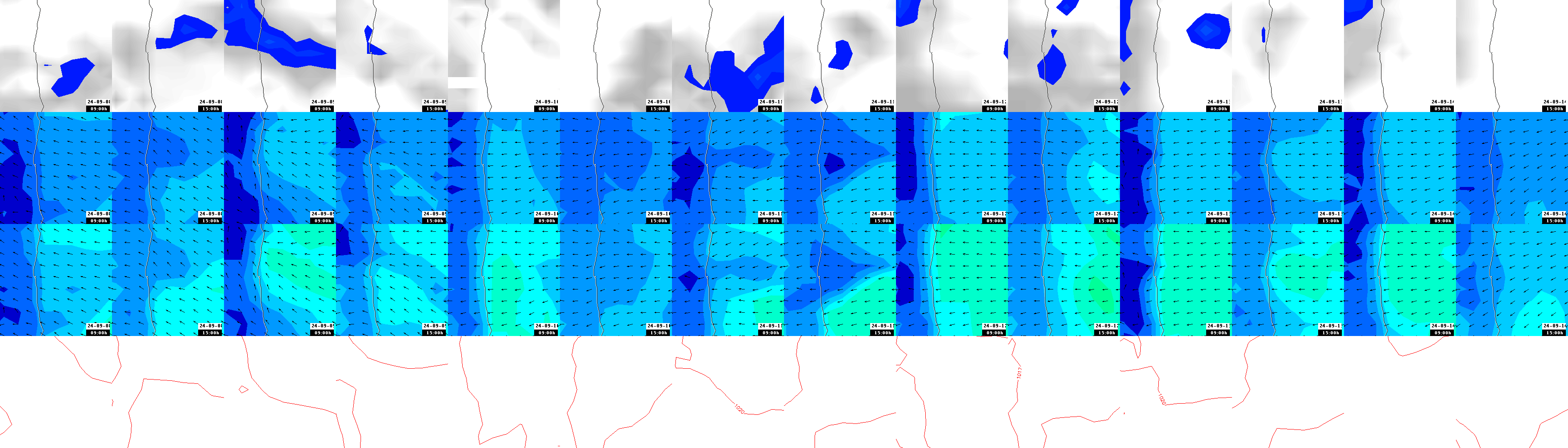 pressão atmosférica