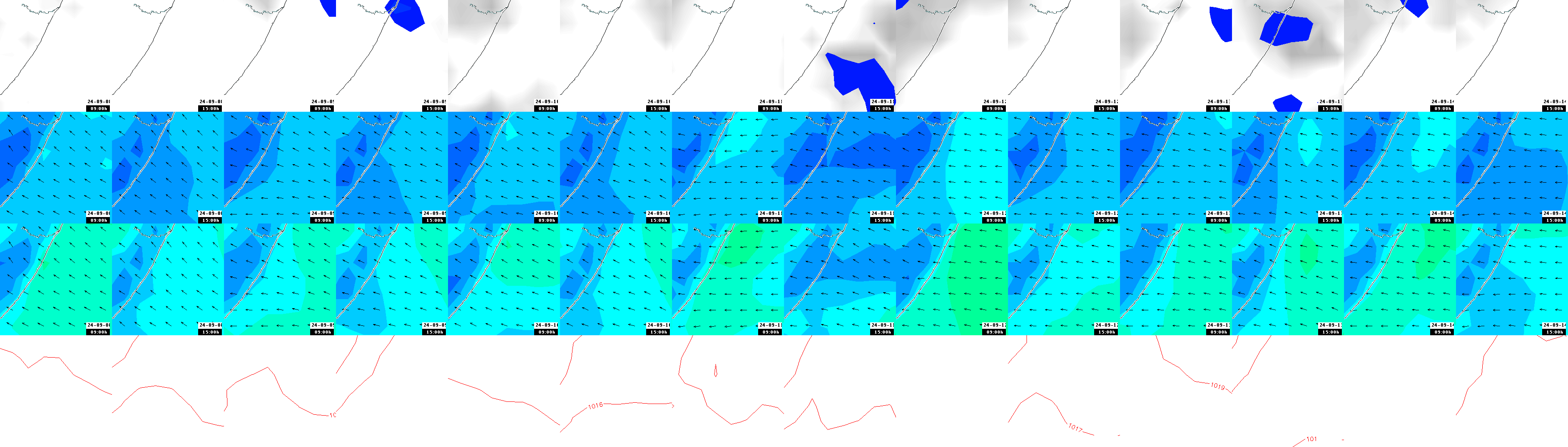 pressão atmosférica