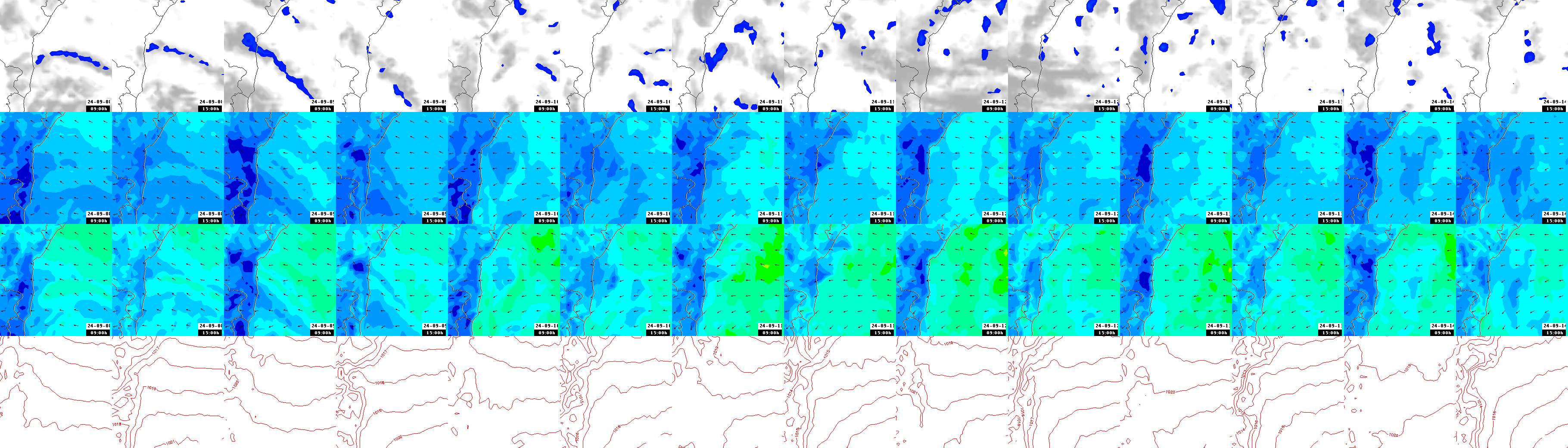 pressão atmosférica