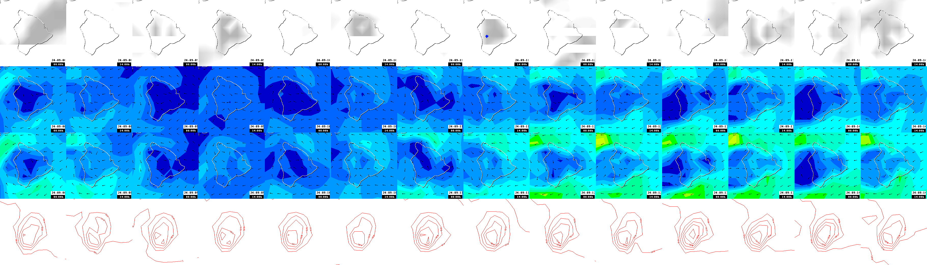 pressão atmosférica