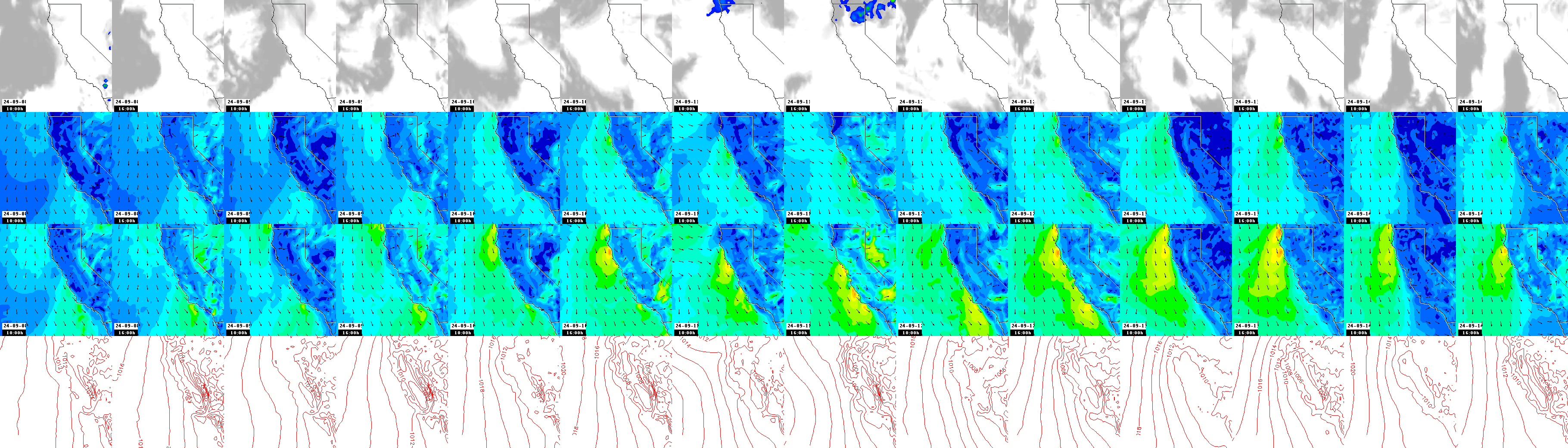 pressão atmosférica