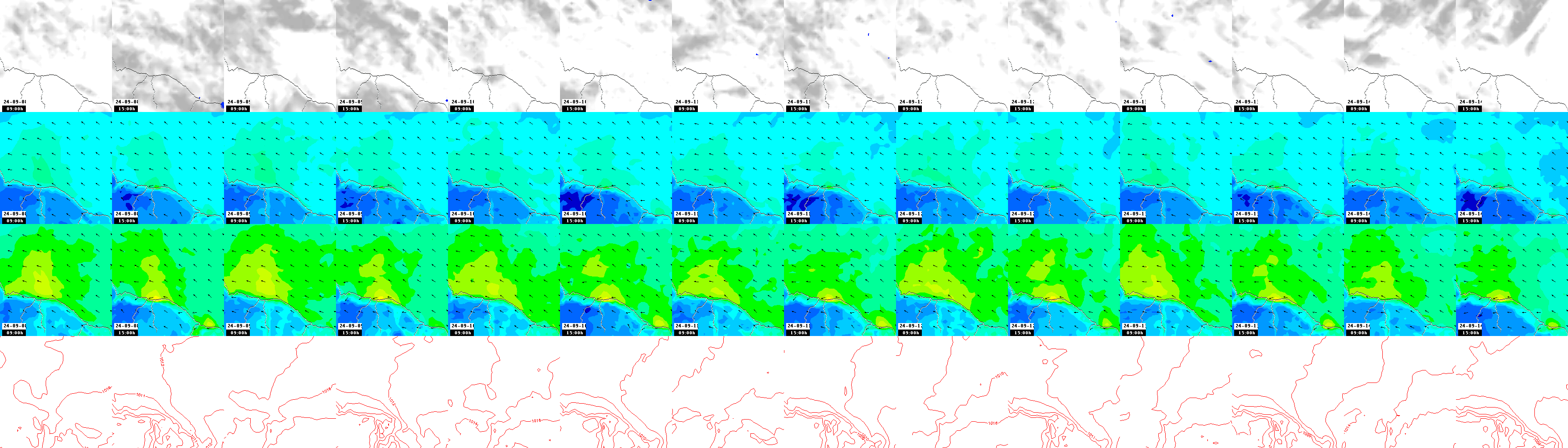 pressão atmosférica