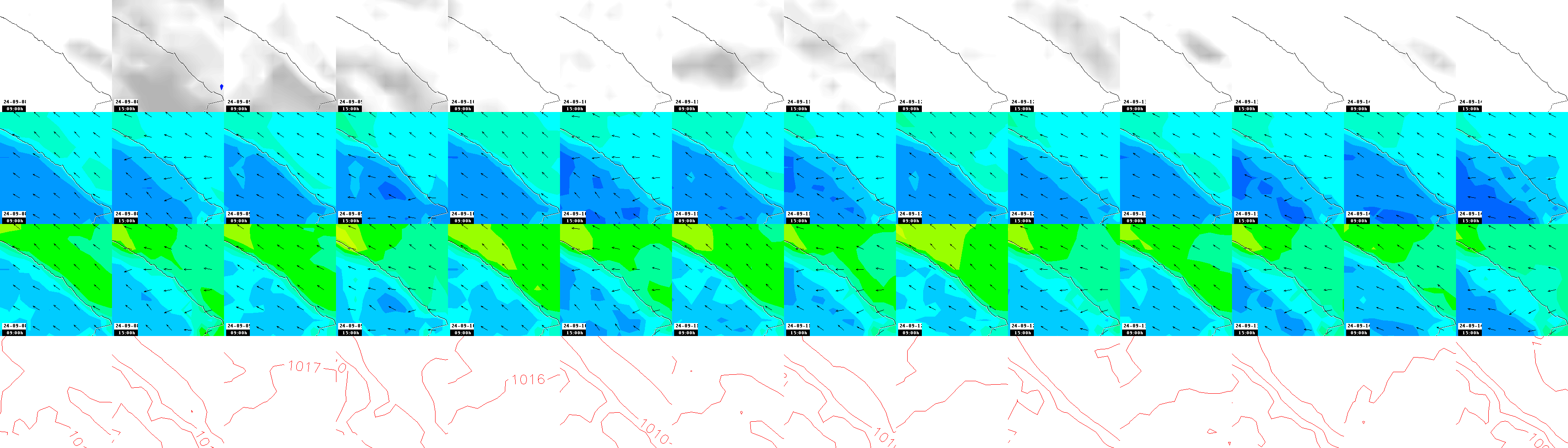 pressão atmosférica