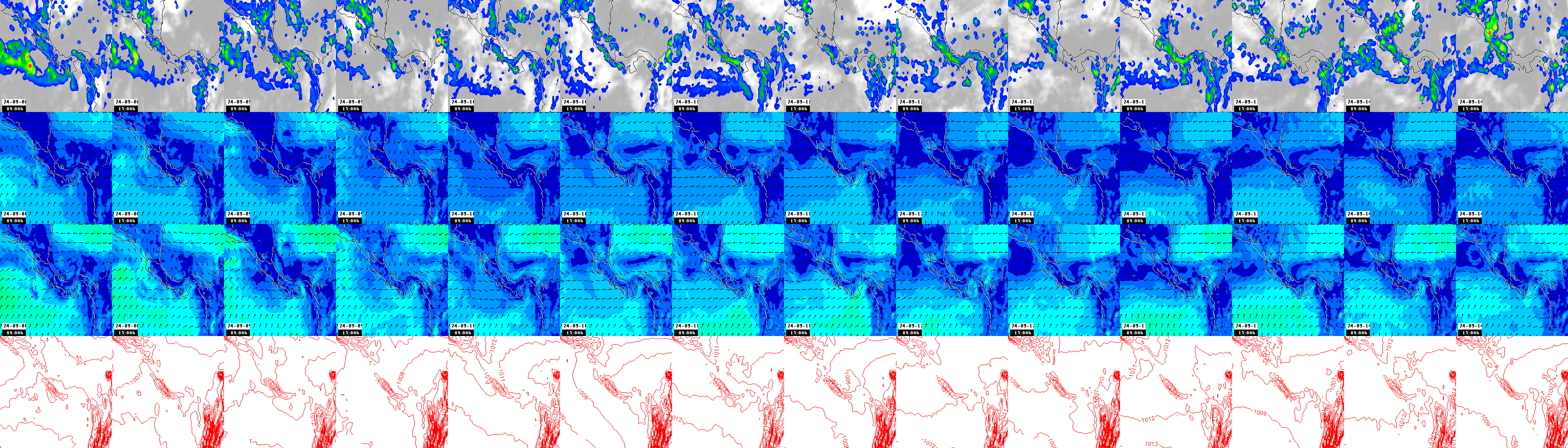 pressão atmosférica