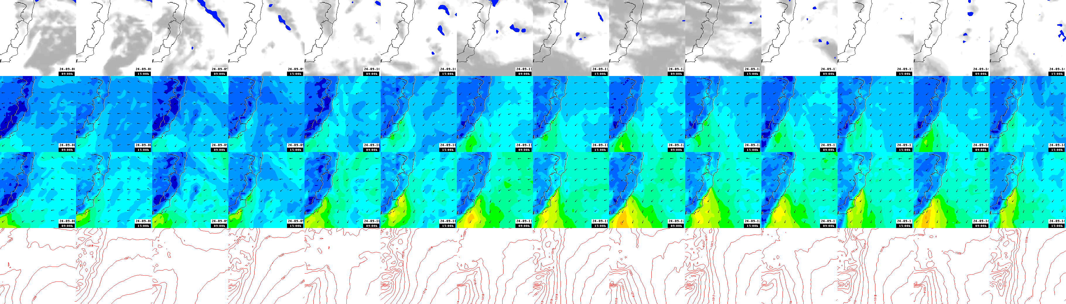 pressão atmosférica