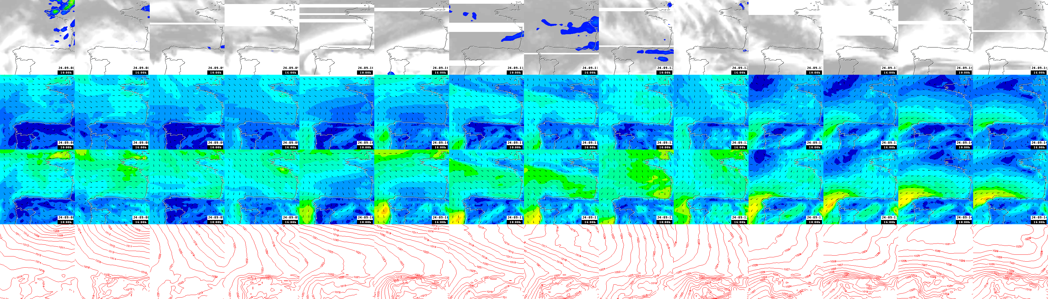 pressão atmosférica