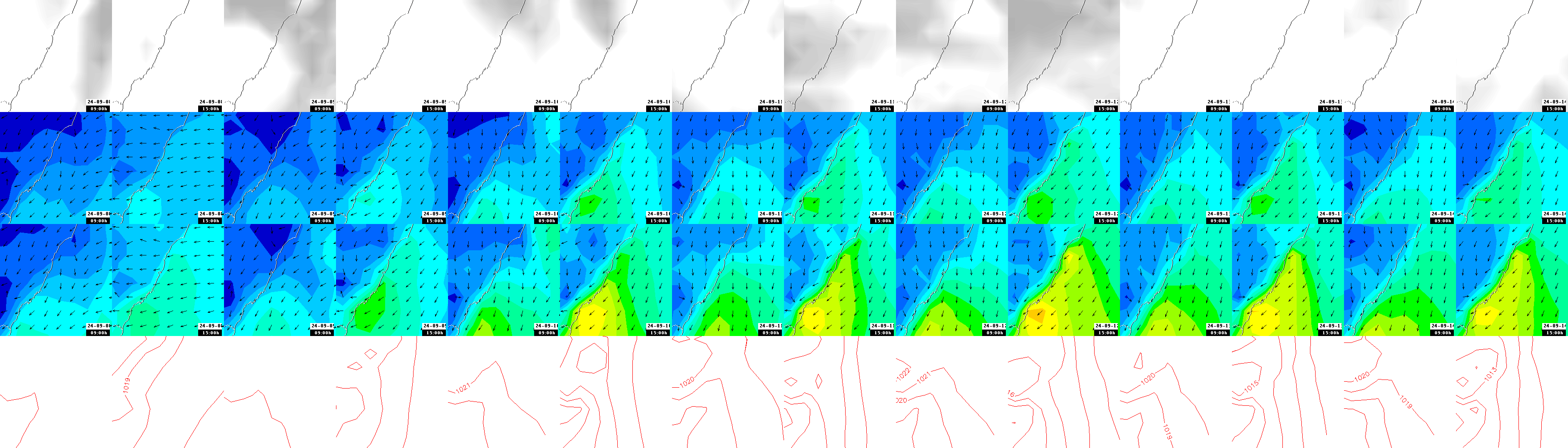 pressão atmosférica