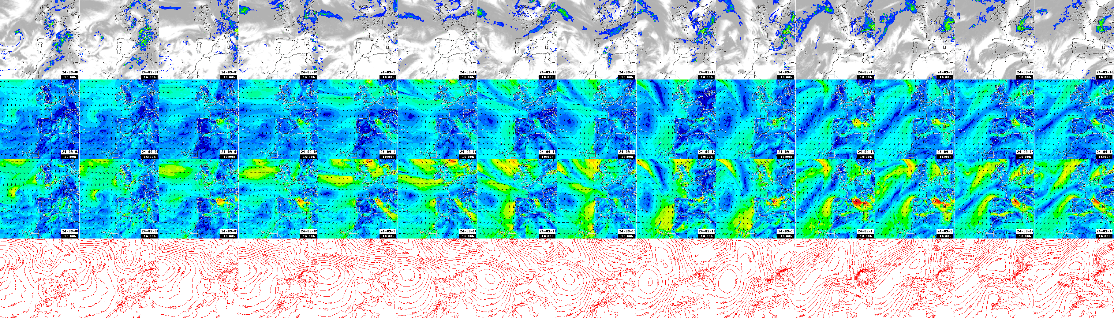 pressão atmosférica