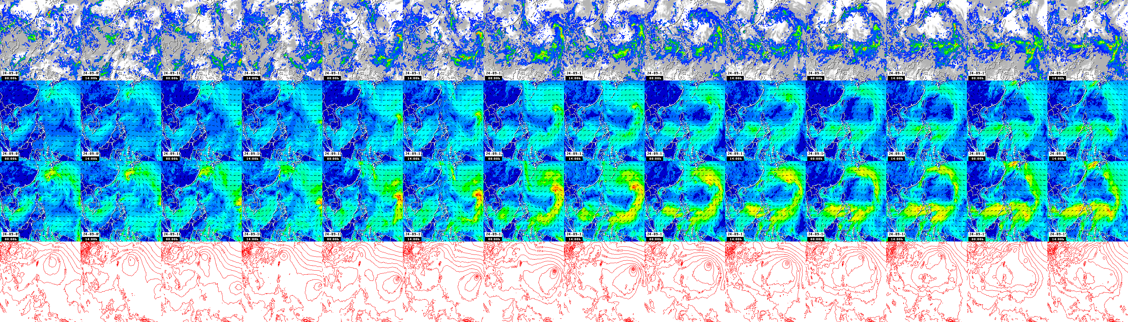 pressão atmosférica