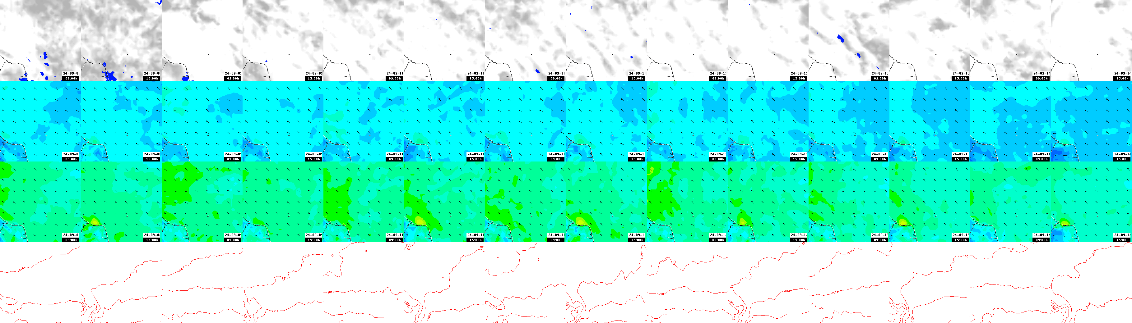 pressão atmosférica