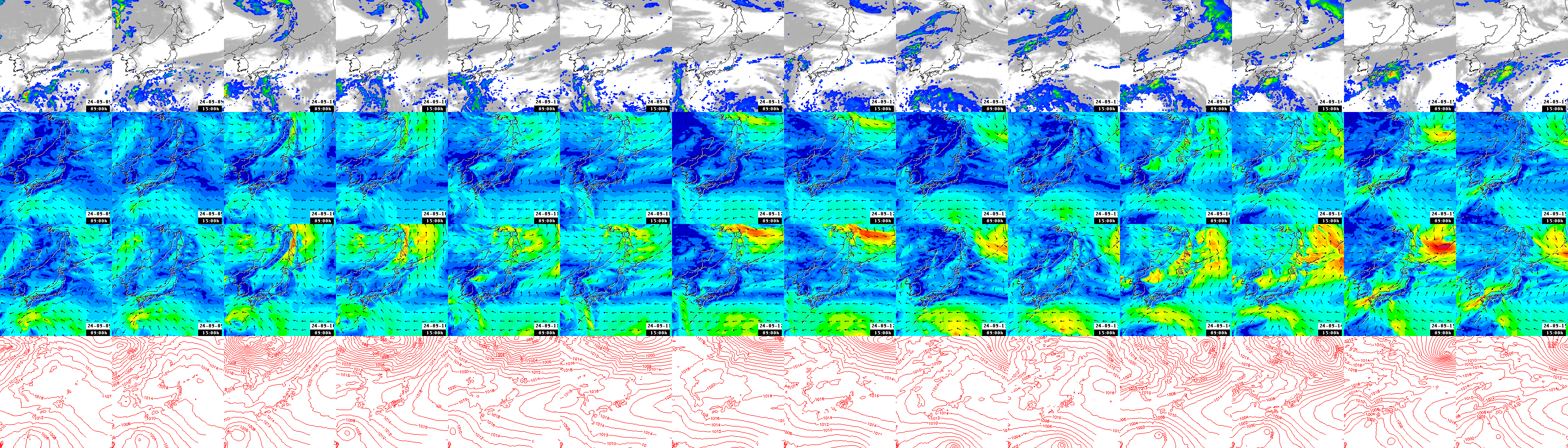 pressão atmosférica