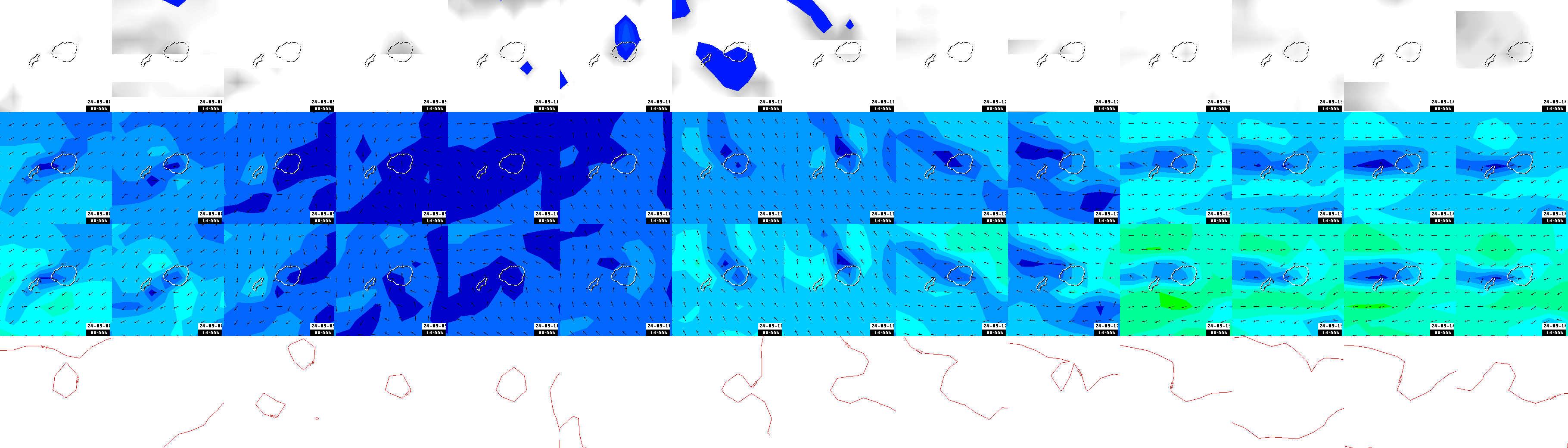 pressão atmosférica