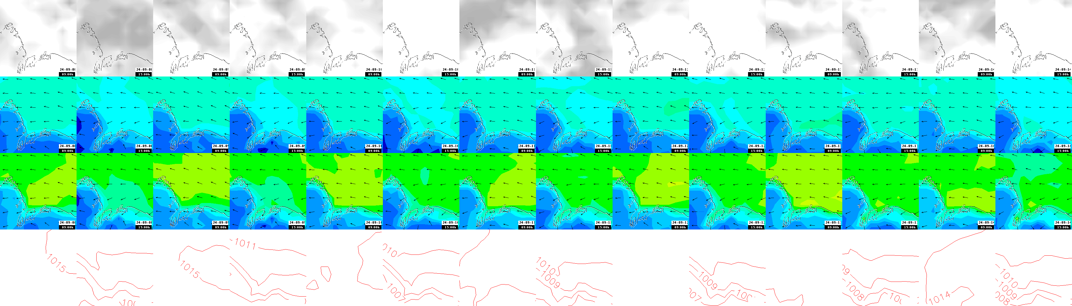 pressão atmosférica