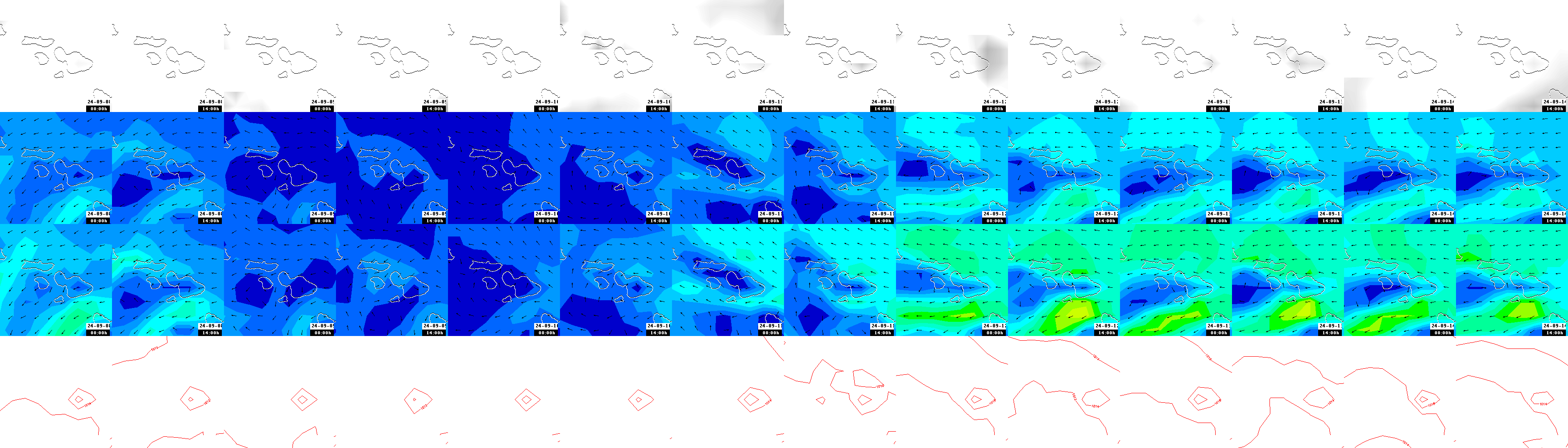 pressão atmosférica