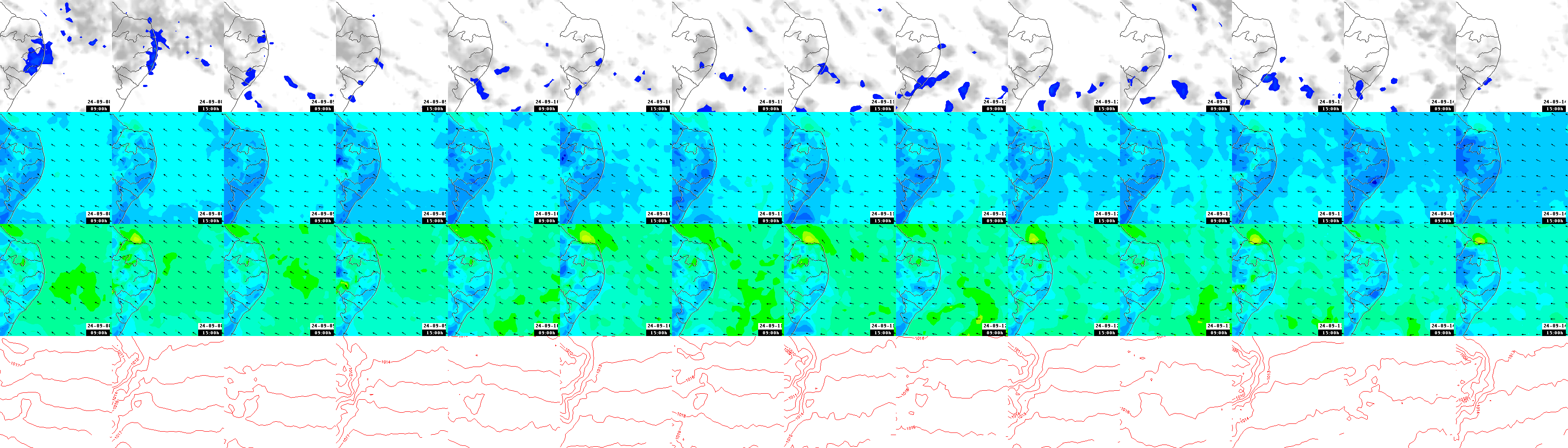 pressão atmosférica