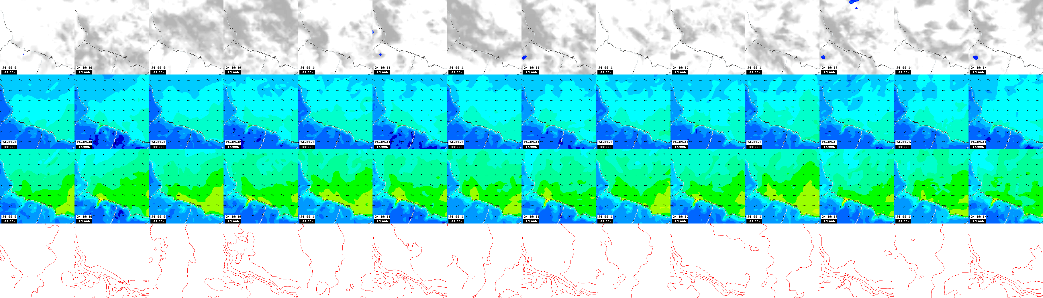 pressão atmosférica