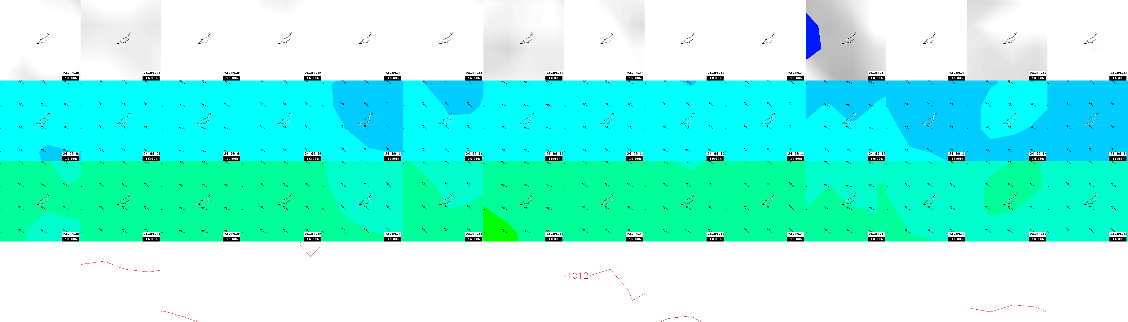 pressão atmosférica