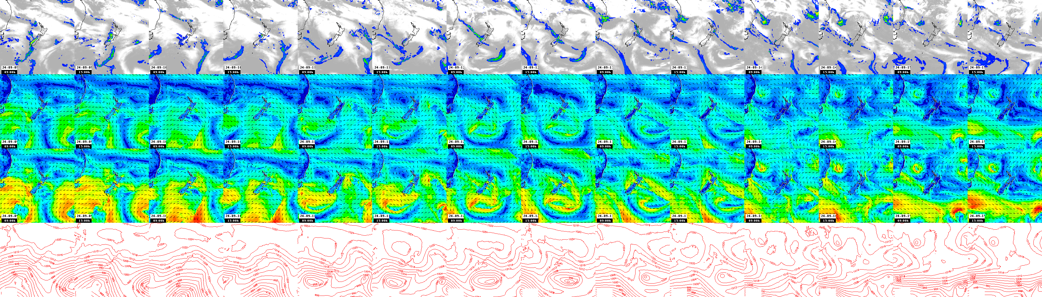 pressão atmosférica