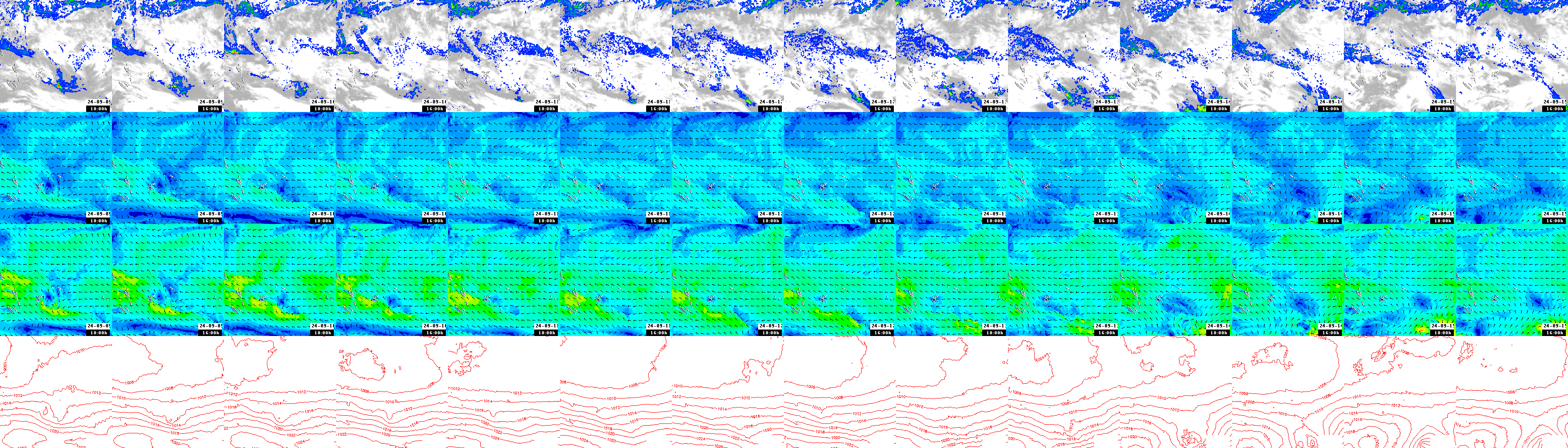 pressão atmosférica