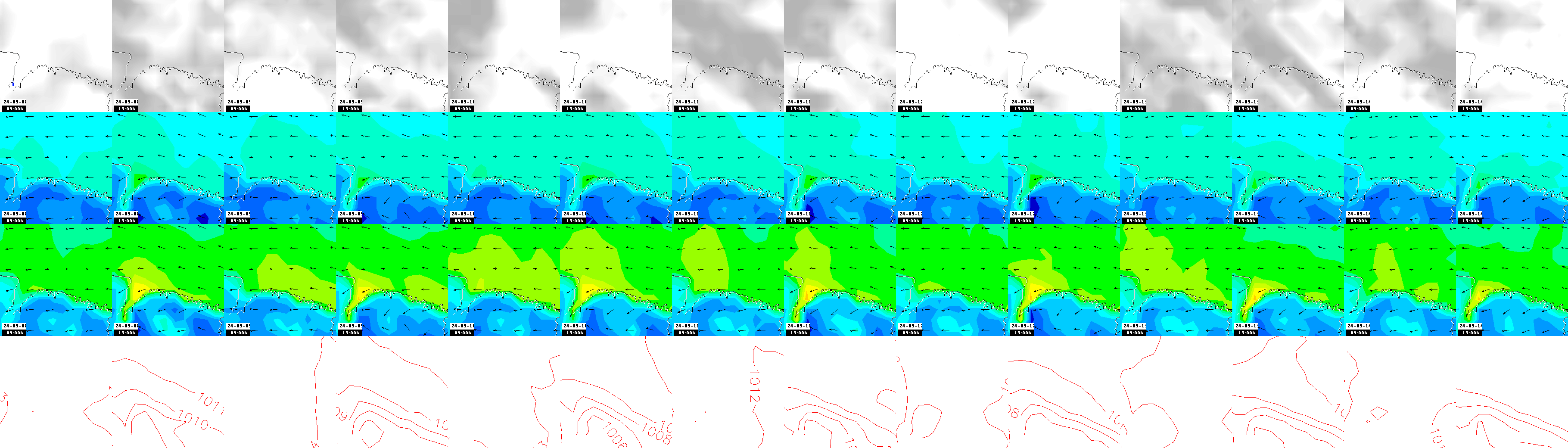 pressão atmosférica