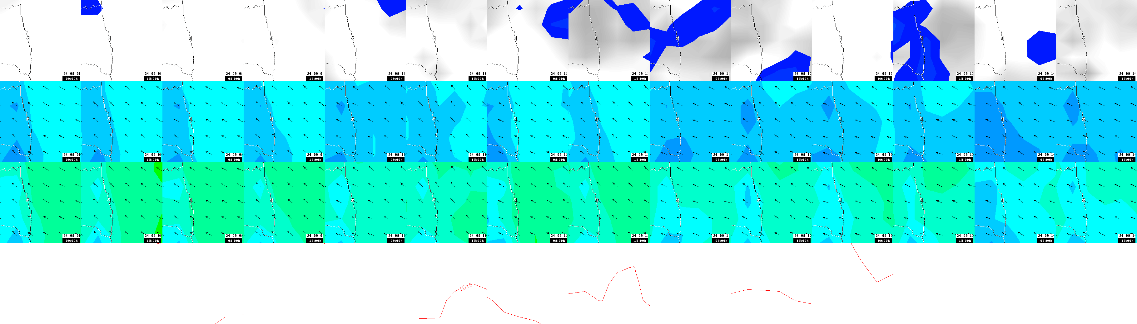 pressão atmosférica