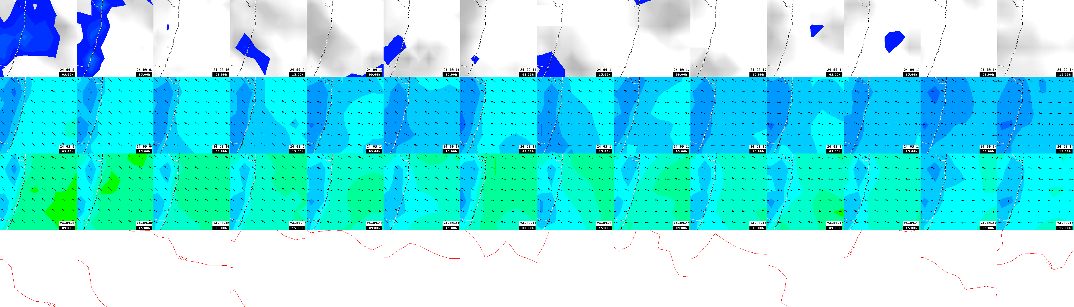 pressão atmosférica