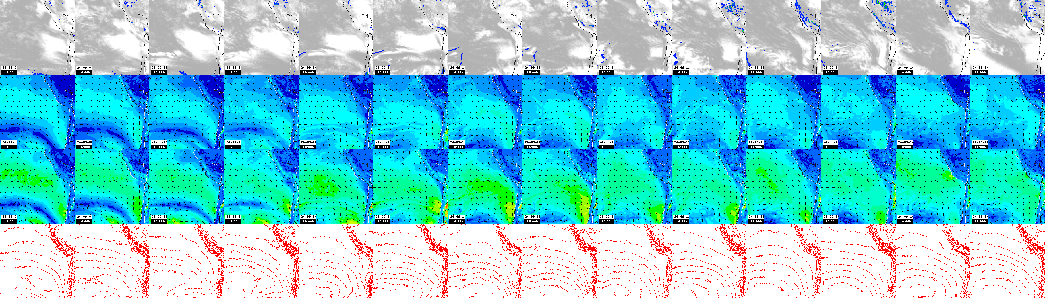 pressão atmosférica